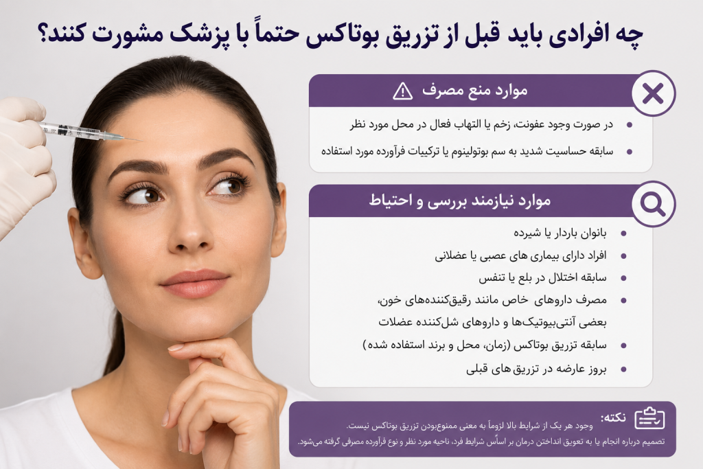 تزریق بوتاکس در میرداماد تهران 3 چه افرادی باید قبل از تزریق بوتاکس حتماً با پزشک مشورت کنند؟
