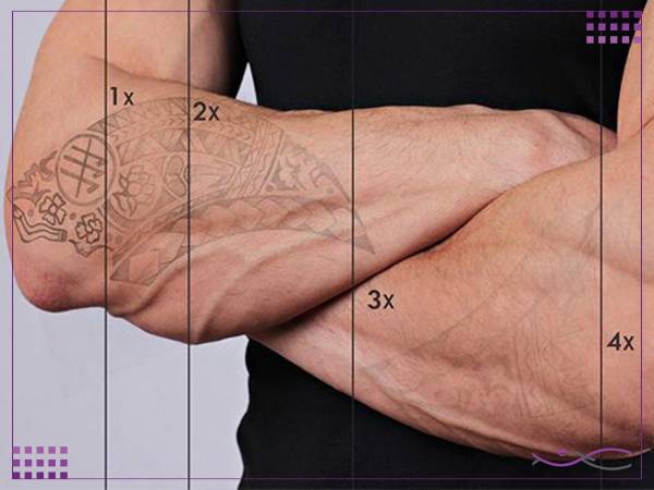 تعداد جلسات دستگاه کیوسوئیچ اندیگ