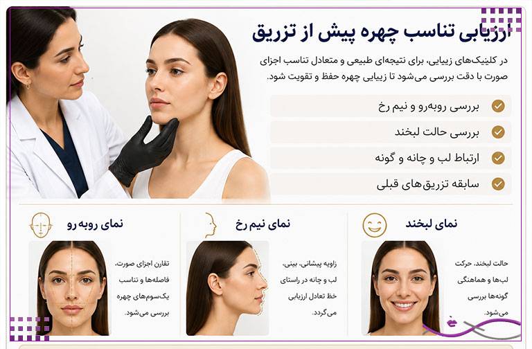 ارزیابی تناسب چهره پیش از تزریق