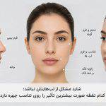 کدام نقطه صورت بیشترین تأثیر را روی تناسب چهره دارد؟
